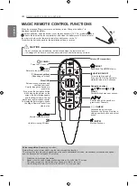 Preview for 33 page of LG 55EA8800-TA Owner'S Manual