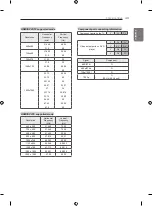 Preview for 42 page of LG 55EA8800-TA Owner'S Manual