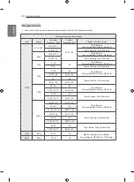 Preview for 43 page of LG 55EA8800-TA Owner'S Manual