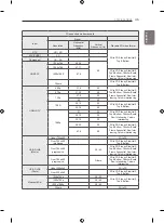 Preview for 44 page of LG 55EA8800-TA Owner'S Manual