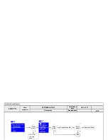 Preview for 67 page of LG 55EA8800 Service Manual