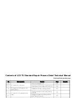 Preview for 81 page of LG 55EA8800 Service Manual