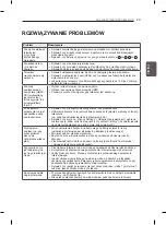 Предварительный просмотр 145 страницы LG 55EA8809-ZA Owner'S Manual