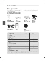 Предварительный просмотр 162 страницы LG 55EA8809-ZA Owner'S Manual