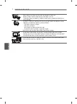 Предварительный просмотр 182 страницы LG 55EA8809-ZA Owner'S Manual