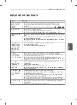 Предварительный просмотр 205 страницы LG 55EA8809-ZA Owner'S Manual