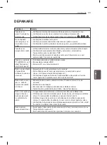 Предварительный просмотр 235 страницы LG 55EA8809-ZA Owner'S Manual