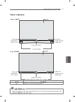 Предварительный просмотр 253 страницы LG 55EA8809-ZA Owner'S Manual