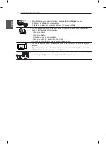 Предварительный просмотр 362 страницы LG 55EA8809-ZA Owner'S Manual