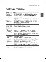 Предварительный просмотр 415 страницы LG 55EA8809-ZA Owner'S Manual