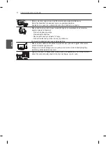 Предварительный просмотр 422 страницы LG 55EA8809-ZA Owner'S Manual