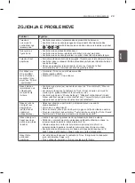 Предварительный просмотр 445 страницы LG 55EA8809-ZA Owner'S Manual