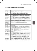 Предварительный просмотр 505 страницы LG 55EA8809-ZA Owner'S Manual