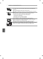 Предварительный просмотр 512 страницы LG 55EA8809-ZA Owner'S Manual