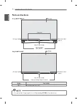 Preview for 16 page of LG 55EA8809-ZC Owner'S Manual