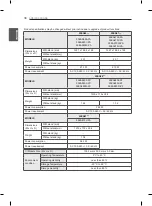 Предварительный просмотр 38 страницы LG 55EA8809-ZC Owner'S Manual