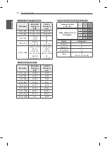 Предварительный просмотр 40 страницы LG 55EA8809-ZC Owner'S Manual