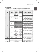 Предварительный просмотр 41 страницы LG 55EA8809-ZC Owner'S Manual