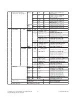 Preview for 7 page of LG 55EA970T Service Manual