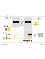 Preview for 53 page of LG 55EA970T Service Manual