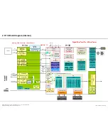 Preview for 54 page of LG 55EA970T Service Manual