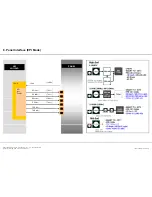 Preview for 61 page of LG 55EA970T Service Manual