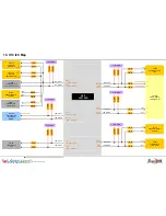 Preview for 63 page of LG 55EA970T Service Manual