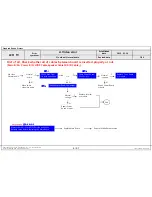 Preview for 70 page of LG 55EA970T Service Manual