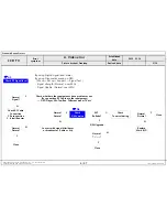 Preview for 72 page of LG 55EA970T Service Manual