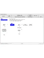 Preview for 73 page of LG 55EA970T Service Manual