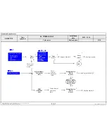 Preview for 74 page of LG 55EA970T Service Manual