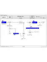 Preview for 76 page of LG 55EA970T Service Manual