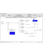 Preview for 79 page of LG 55EA970T Service Manual