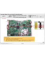 Preview for 105 page of LG 55EA970T Service Manual