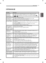 Предварительный просмотр 81 страницы LG 55EA970V.AFP Owner'S Manual