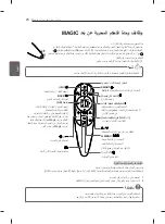 Предварительный просмотр 92 страницы LG 55EA970V.AFP Owner'S Manual