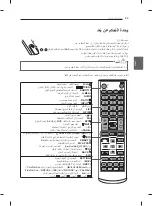 Предварительный просмотр 93 страницы LG 55EA970V.AFP Owner'S Manual