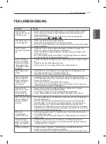 Предварительный просмотр 95 страницы LG 55EA98 Series Owner'S Manual