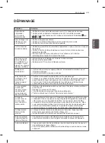 Предварительный просмотр 125 страницы LG 55EA98 Series Owner'S Manual