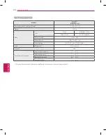 Preview for 34 page of LG 55EA980T Owner'S Manual