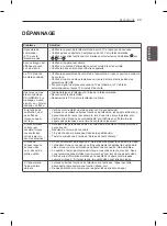 Preview for 81 page of LG 55EA980V.AFP Owner'S Manual