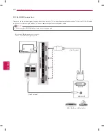 Предварительный просмотр 20 страницы LG 55EA9850 Owner'S Manual