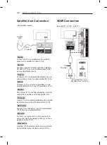 Предварительный просмотр 8 страницы LG 55EC90 Series Owner'S Manual