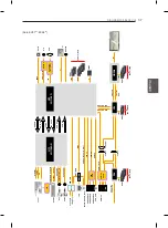 Предварительный просмотр 173 страницы LG 55EC90 Series Owner'S Manual