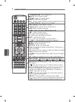 Предварительный просмотр 232 страницы LG 55EC90 Series Owner'S Manual