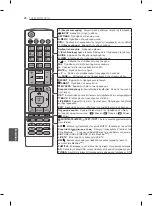 Предварительный просмотр 296 страницы LG 55EC90 Series Owner'S Manual