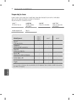 Предварительный просмотр 316 страницы LG 55EC90 Series Owner'S Manual