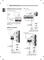 Предварительный просмотр 34 страницы LG 55EC93 Series Owner'S Manual