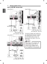 Предварительный просмотр 36 страницы LG 55EC93 Series Owner'S Manual