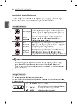 Предварительный просмотр 76 страницы LG 55EC93 Series Owner'S Manual